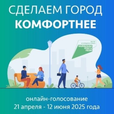 Почти 12 тысяч норильчан проголосовали за объекты благоустройства 