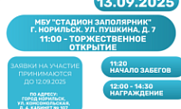 Кросс нации – 2025